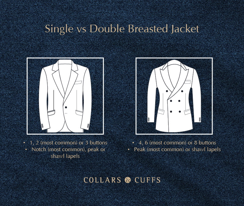 Single vs double breasted jacket Single vs double breasted jacket