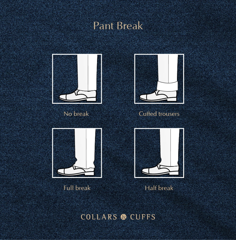 Types of pant break Pant break types
